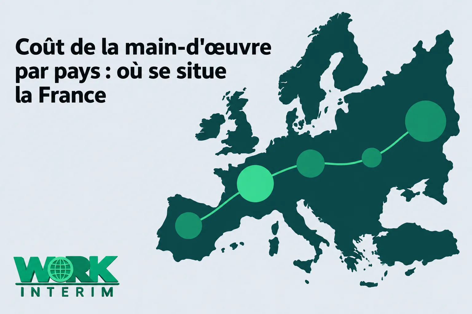 Carte de l’Europe montrant le coût du travail par pays avec une ligne reliant des points verts.